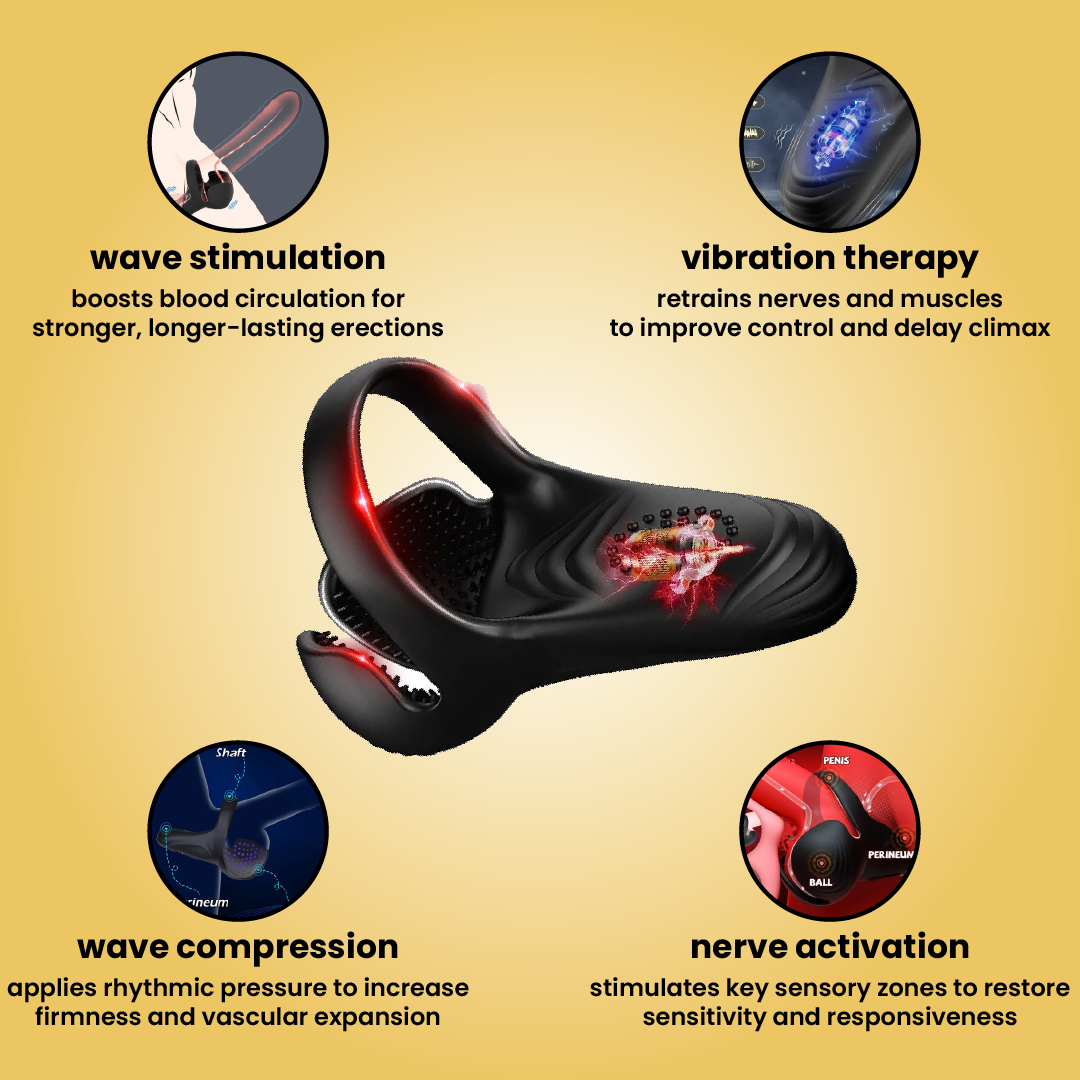 Wave Therapy Ring