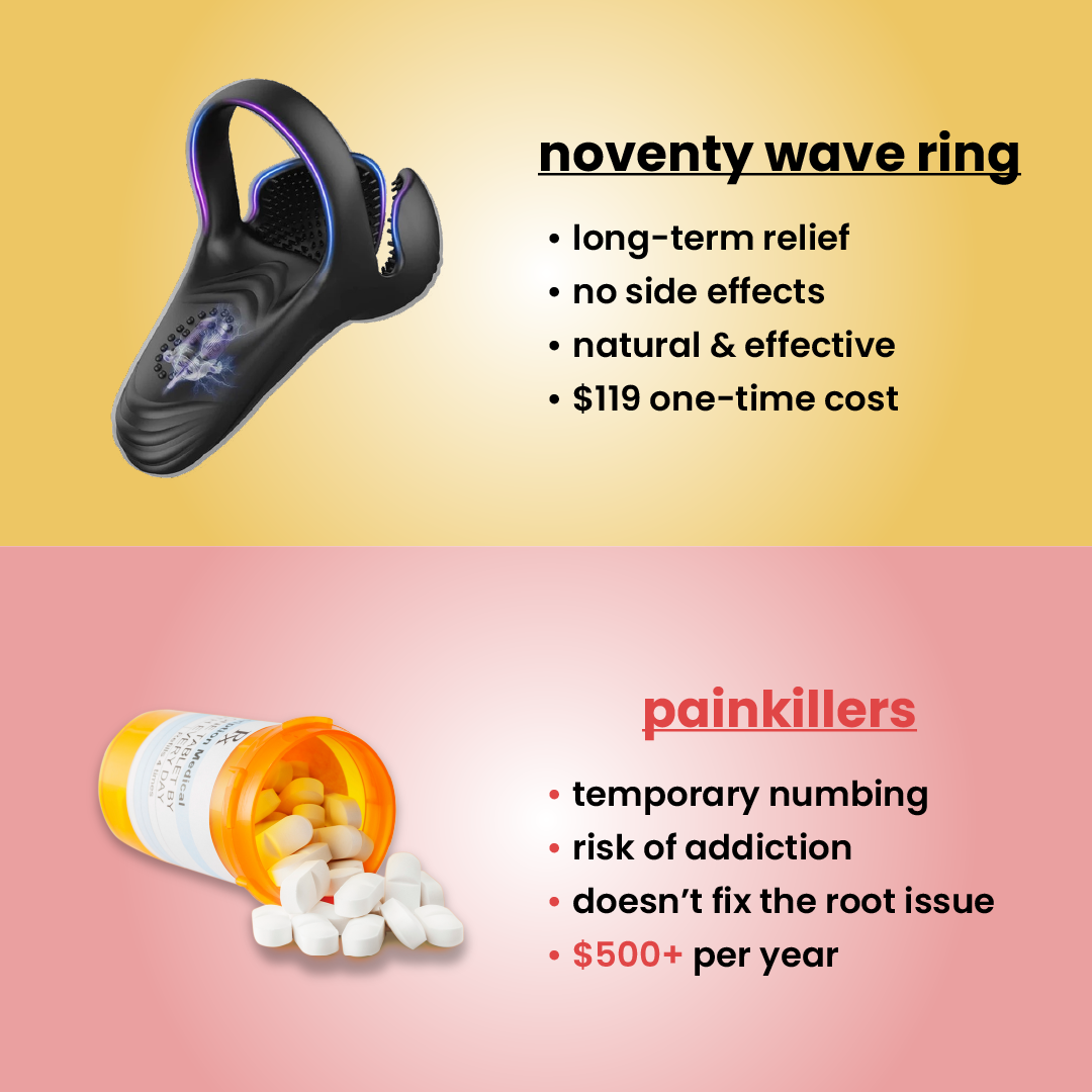 Wave Therapy Ring